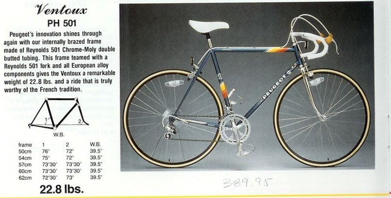 Catalog page